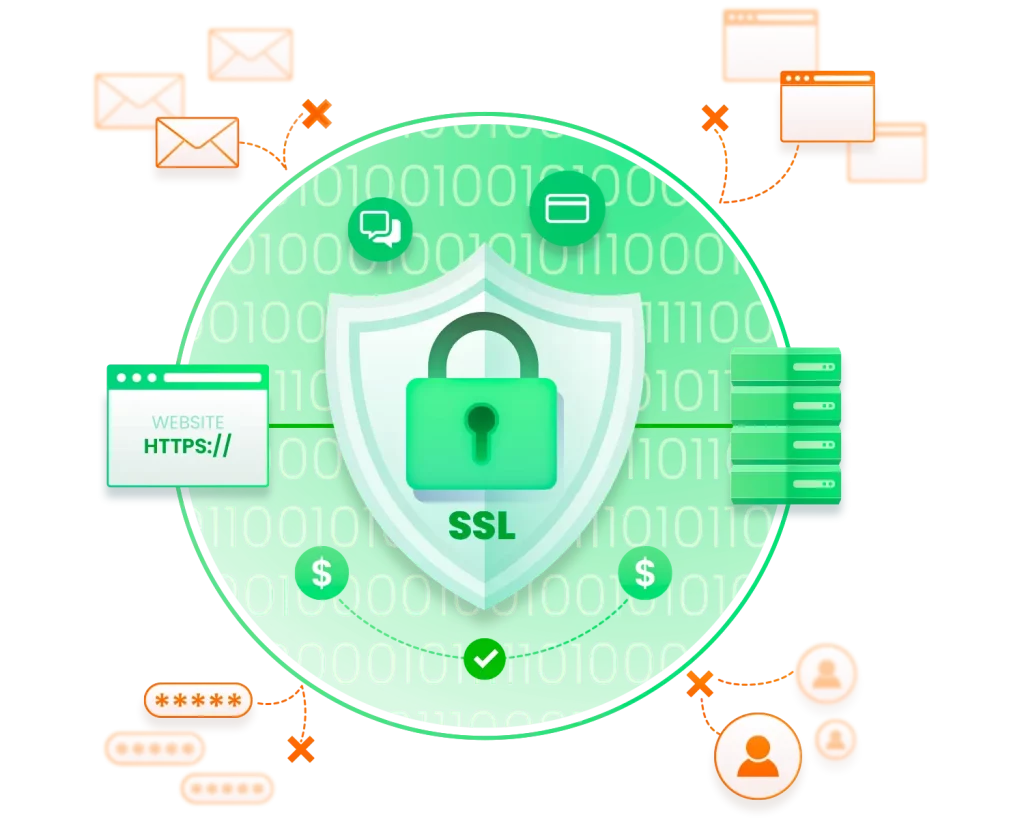 Los certificados de seguridad SSL funcionan en 3 pasos: establecer conexión segura, proceso de autenticación y encriptación de datos, y transmisión protegida de datos.