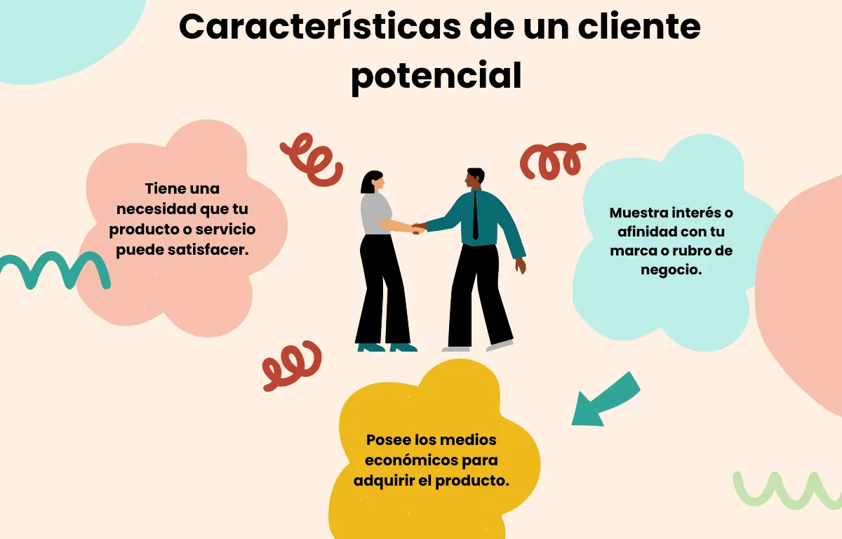 Conocer al cliente es el primer paso para crear estrategias efectivas de fidelización, ya que te permite ofrecer un trato personalizado y relevante.